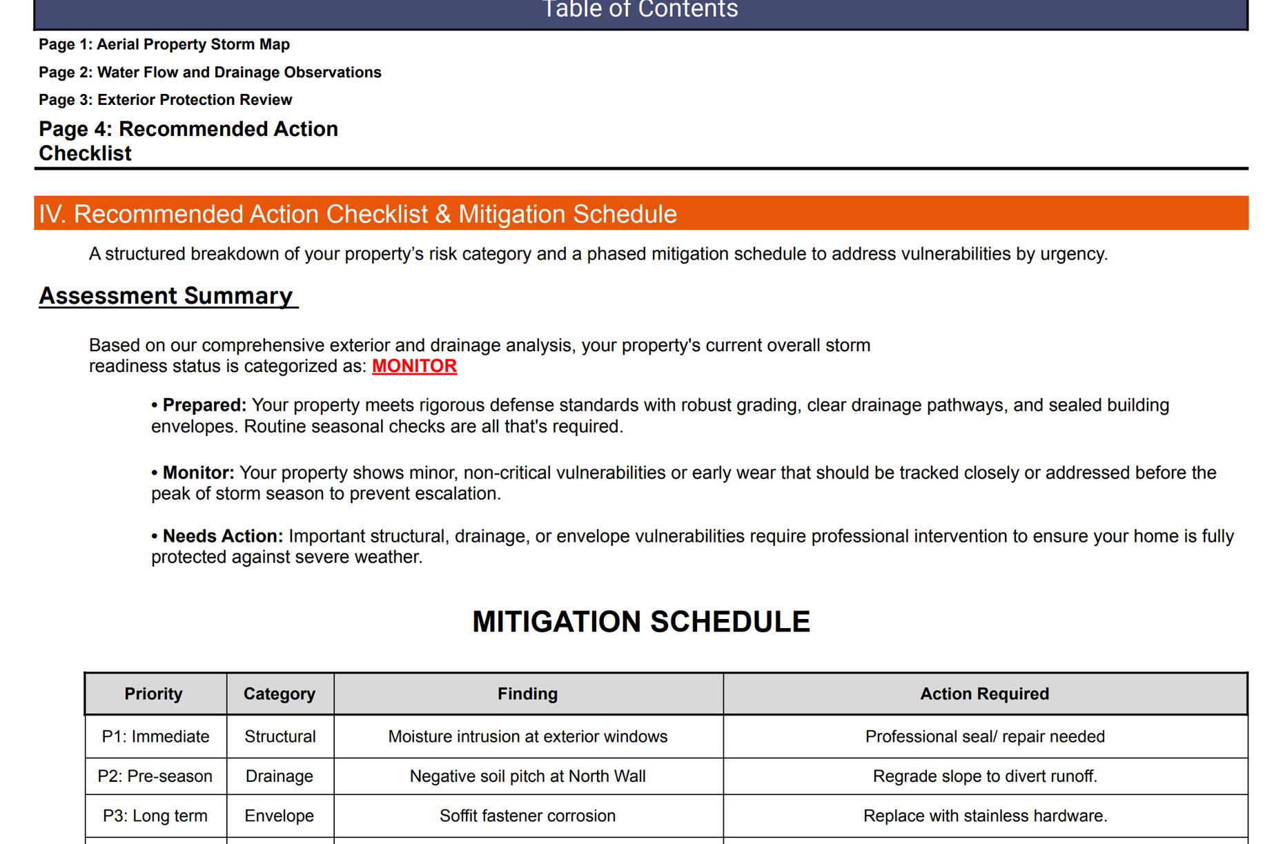 Screenshot of the Action Plan Action plan